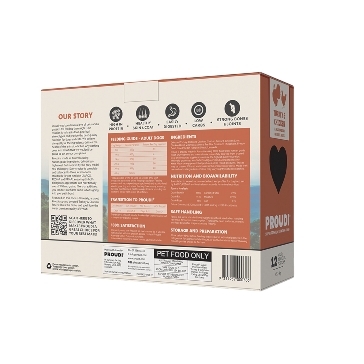 Proudi Turkey & Chicken 2.4kg