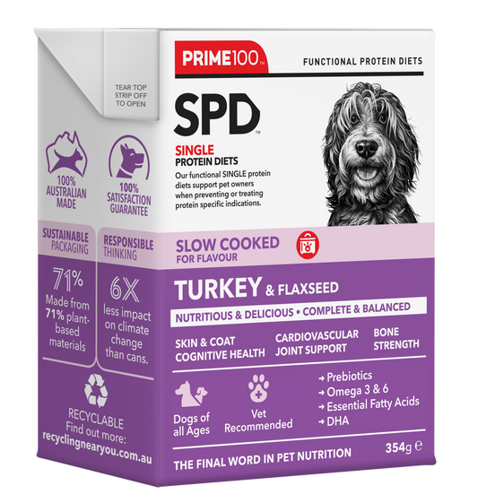 Turkey & Flaxseed - Prime 100 SPD Slow Cooked